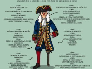 Blas de Lezo, pesadilla de piratas y corsarios