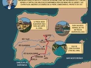 El canal del Guadarrama: Un proyecto faraónico