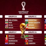 Cerrado por Mundiales 2022: Fútbol para leer