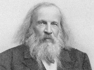 Mendeléyev publica su tabla periódica de elementos