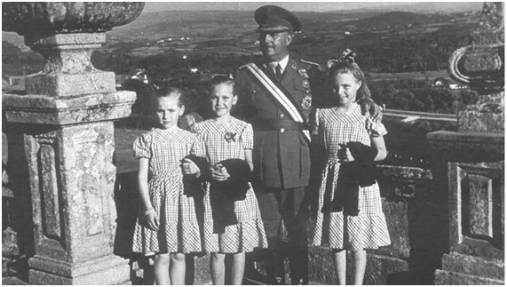 Los Niños de la Guerra de Franco